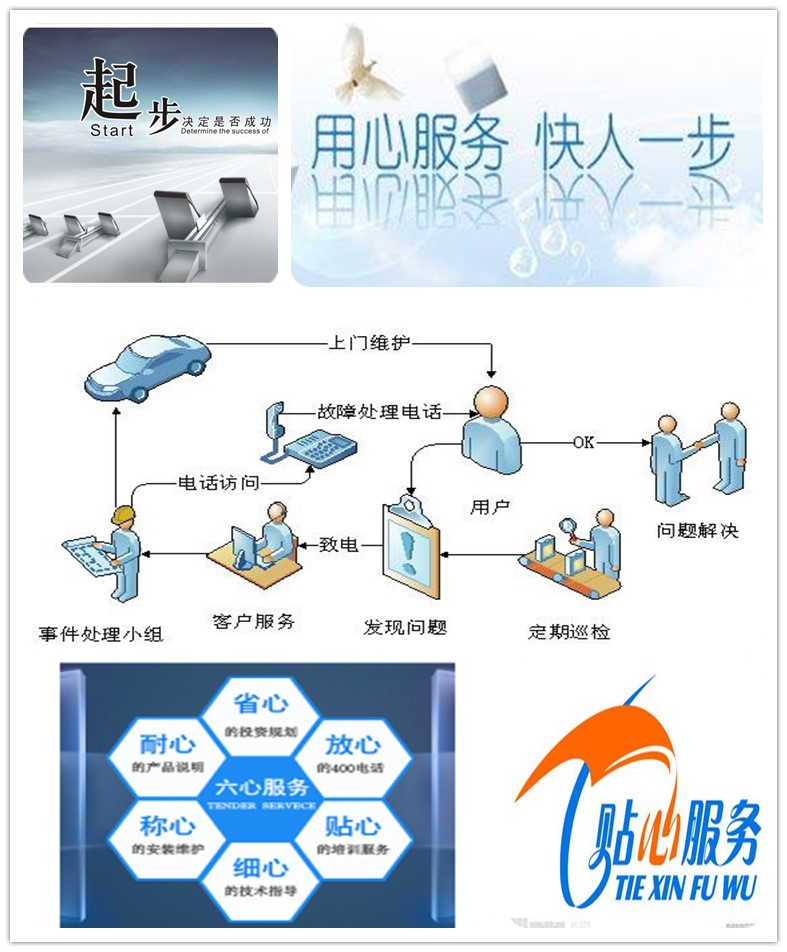 售后服务